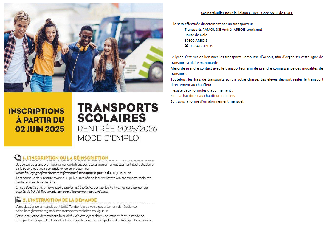 Aperçu de Transport