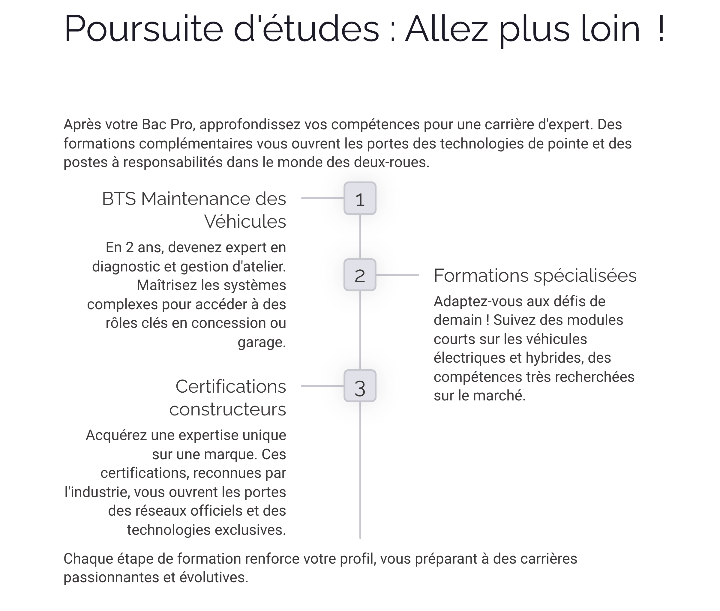 Présentation Bac Pro Maintenance