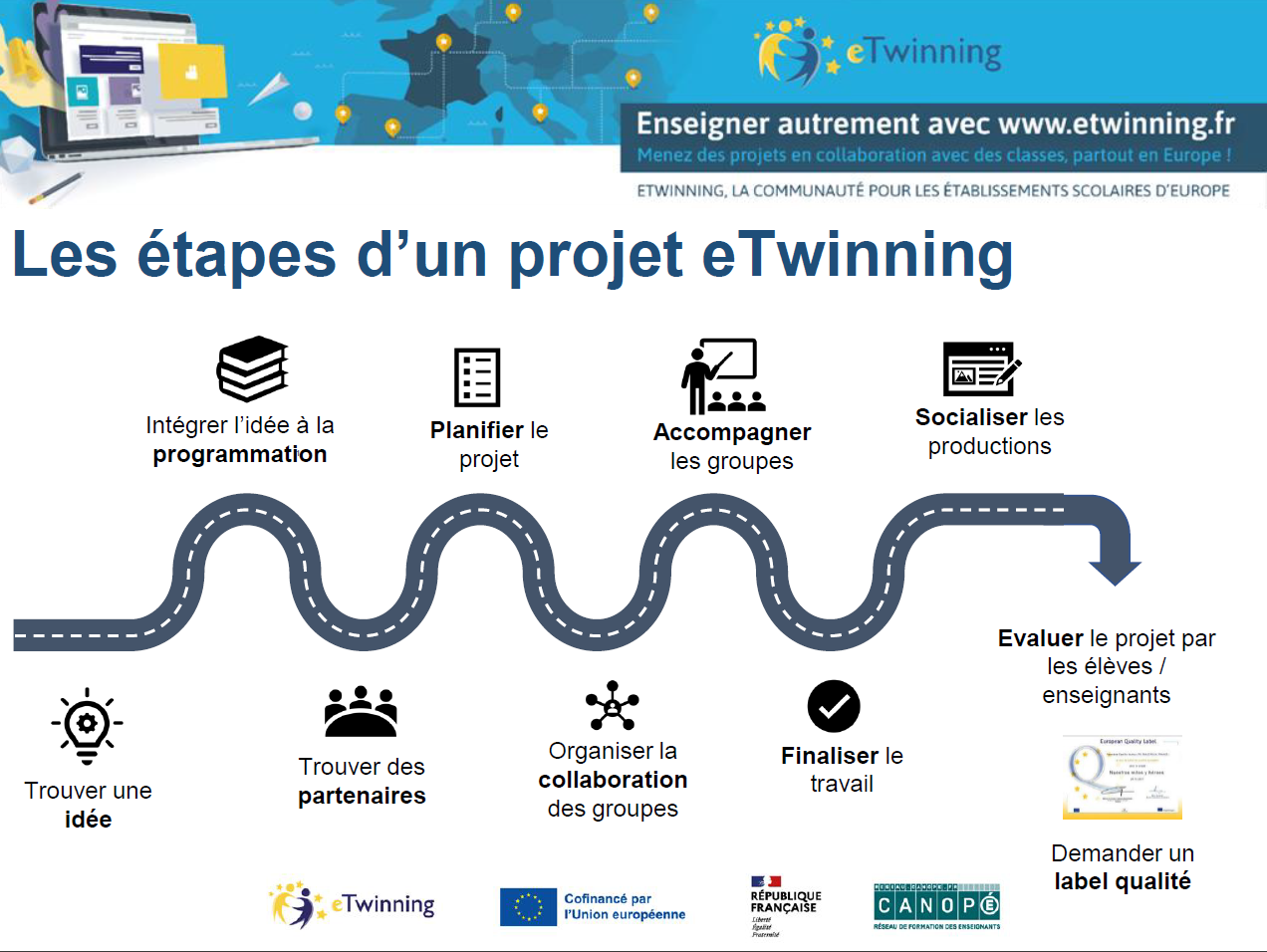 Présentation Bac Pro Maintenance